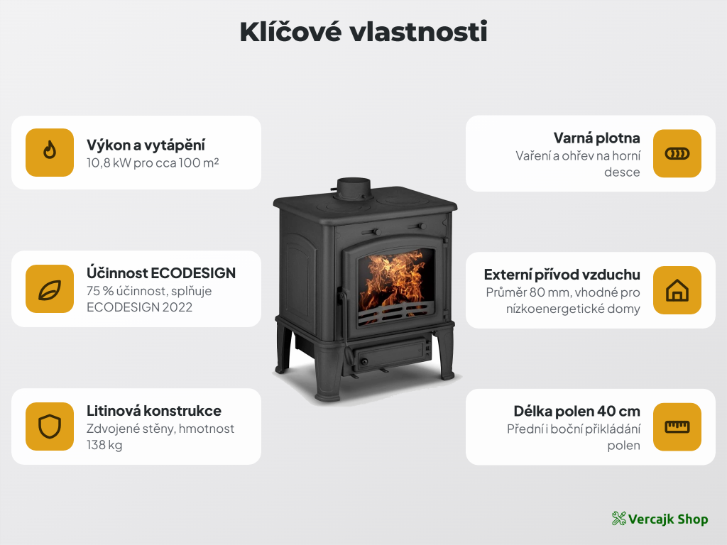 Litinová kamna Ferguss L Cook Short připravená k instalaci