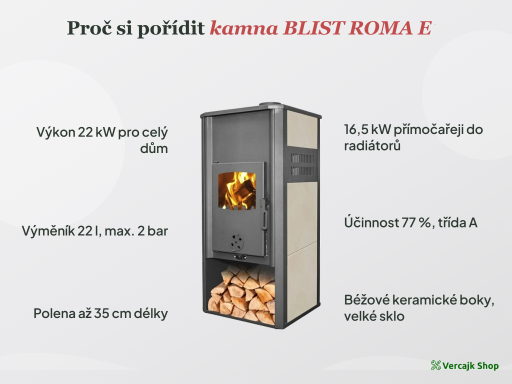 BLIST ROMA E — ocelové tělo s béžovými keramickými boky a velkým prosklením