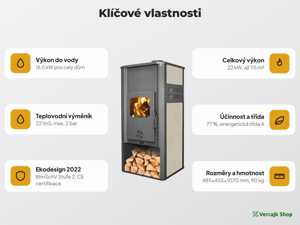 BLIST ROMA E — sálavé teplo v místnosti a teplovodní výměník pro celý dům