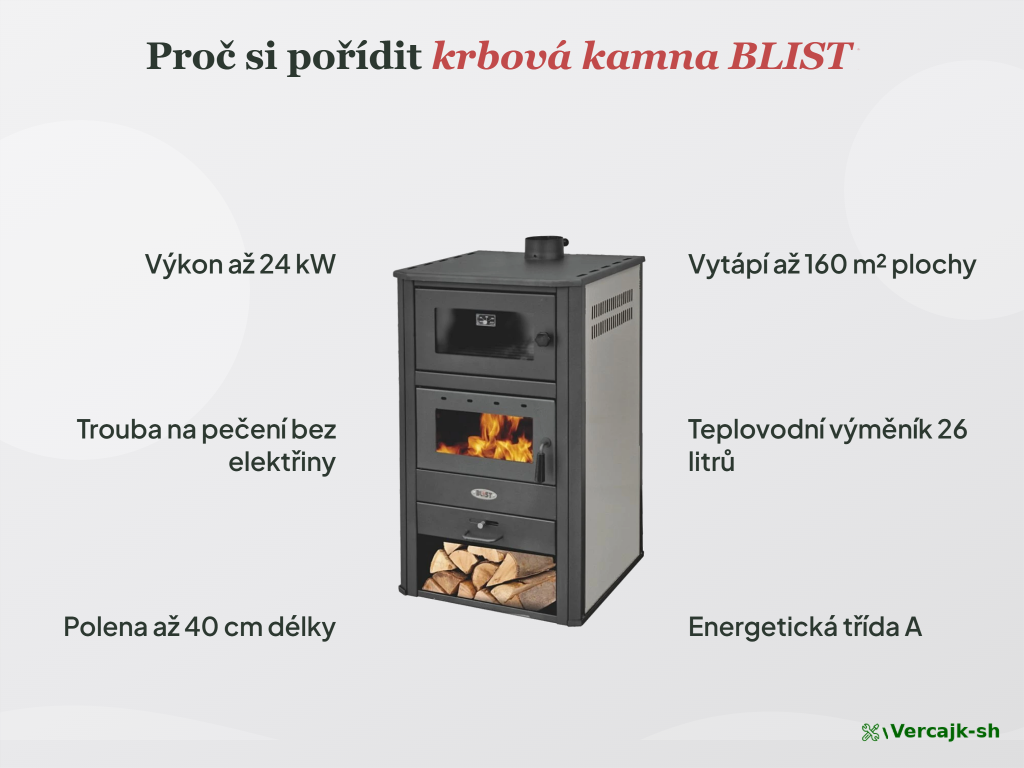 BLIST BRM E — teplovodní výměník v praxi, ohřev vody pro radiátory