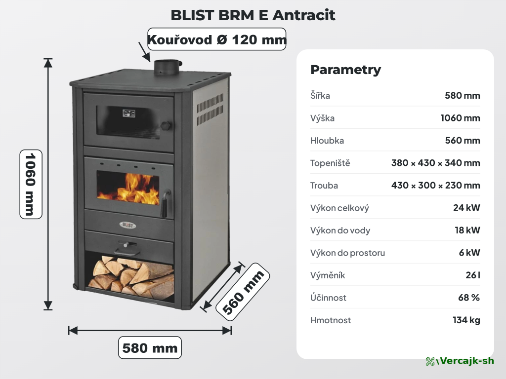 BLIST BRM E v provozu — teplovodní kamna vytápějící dům přes radiátory