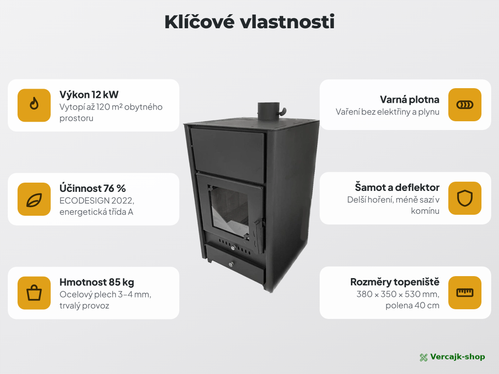 TARA v provozu — vaření na plotně v kuchyni na chalupě