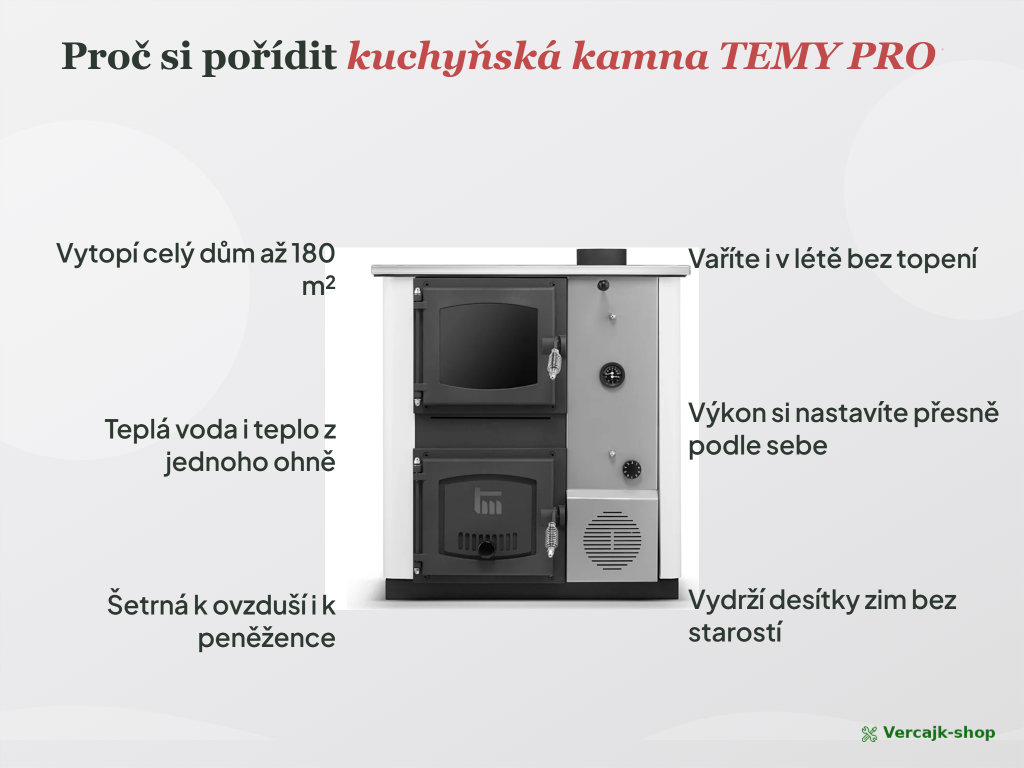 TEMY PRO 18 kW — napojení kouřovodu a otopné soustavy