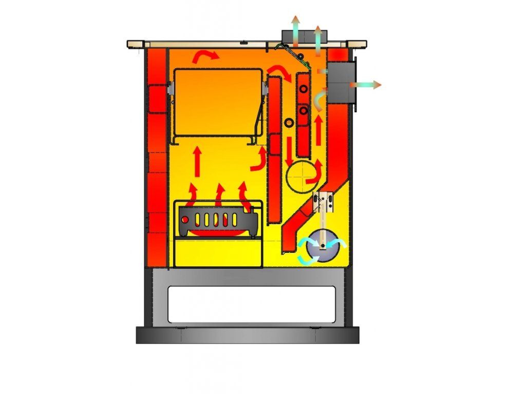TEMY PRO 12 kW připravený k expedici na paletě