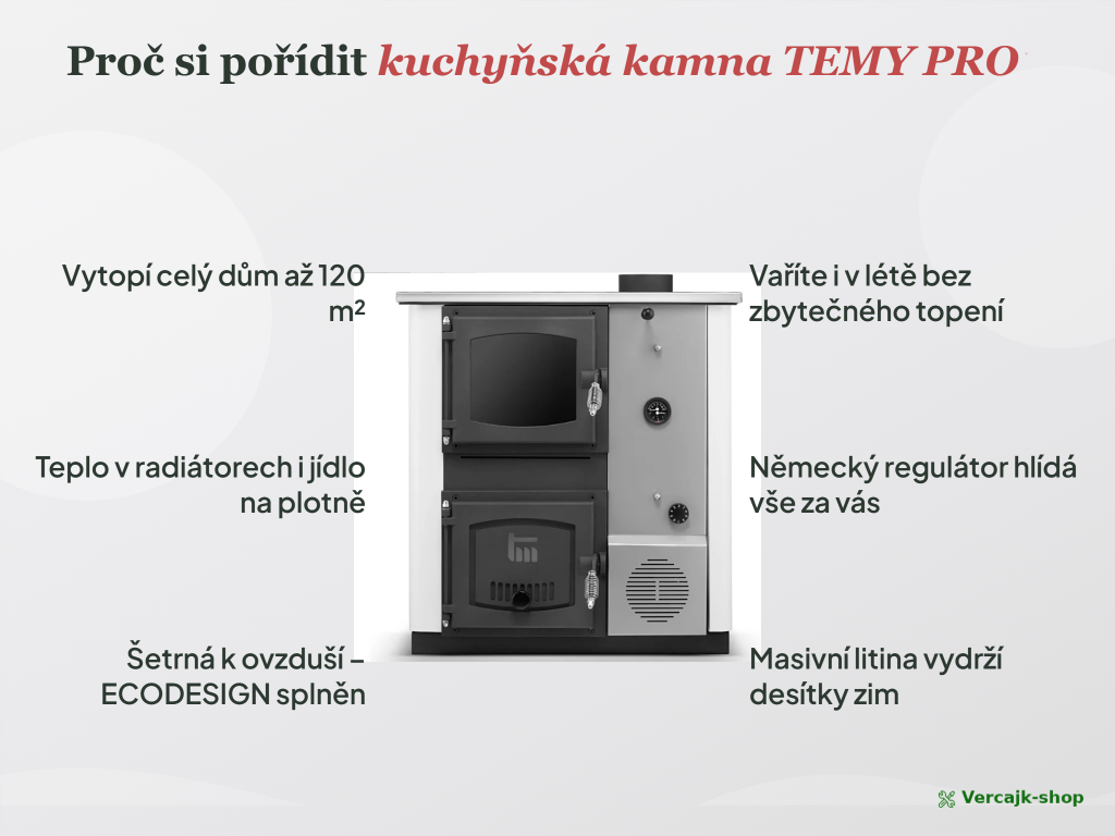 TEMY PRO 12 kW — napojení kouřovodu a otopné soustavy