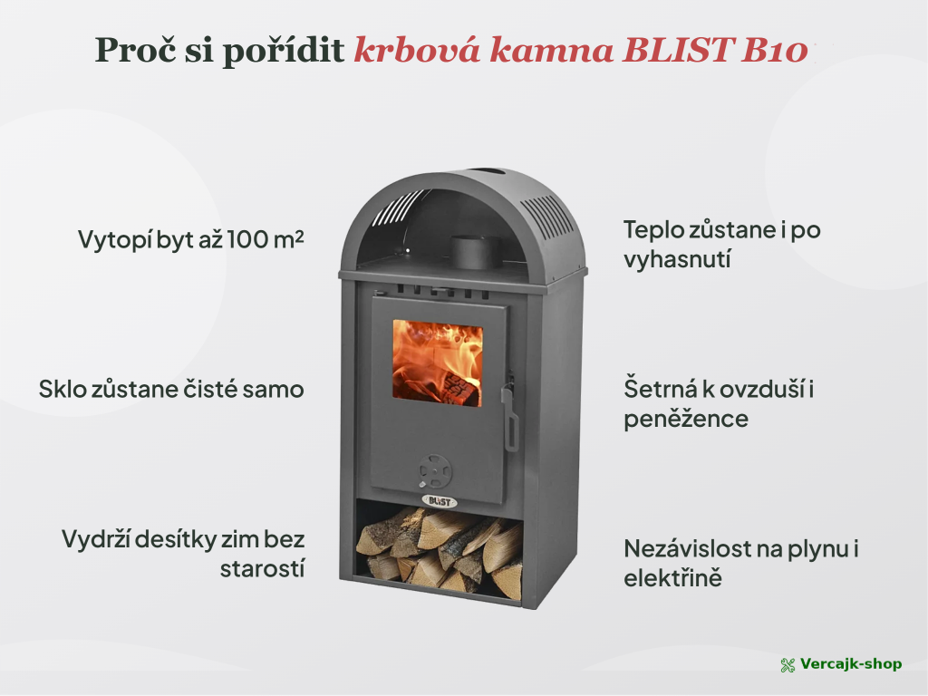 BLIST B10 — horní vývod kouřovodu 120 mm