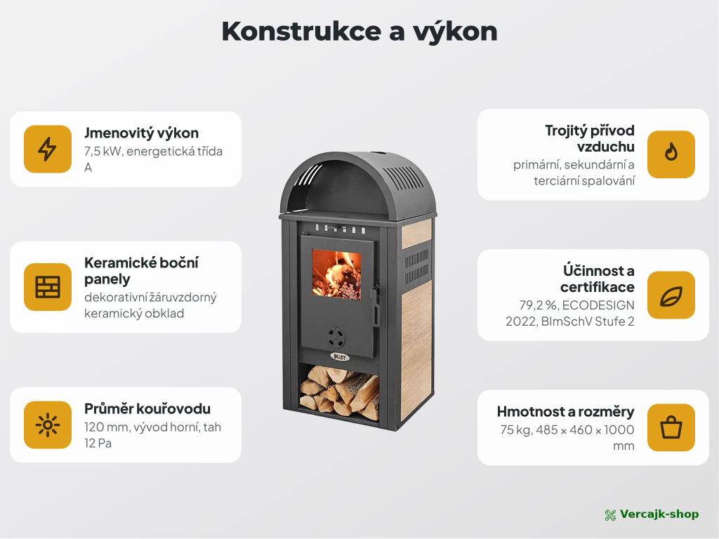 VIENNA S Ceramic — horní vývod kouřovodu 120 mm