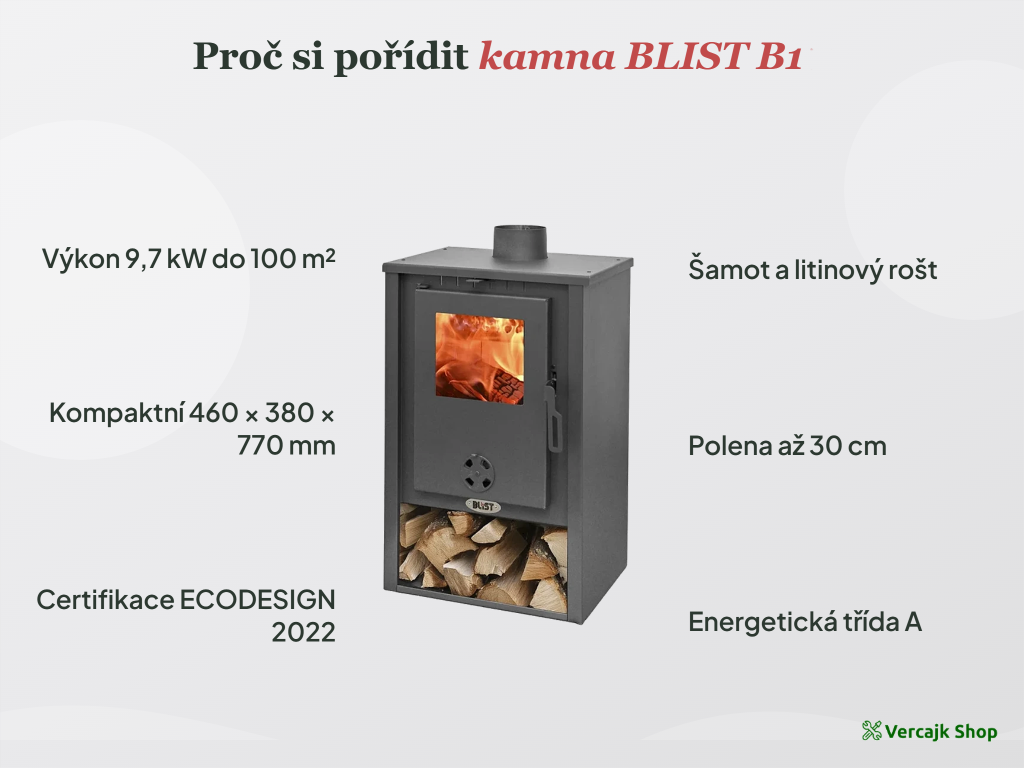 BLIST B1 — bezpečné umístění, odstupy od hořlavin a podložka pod kamna