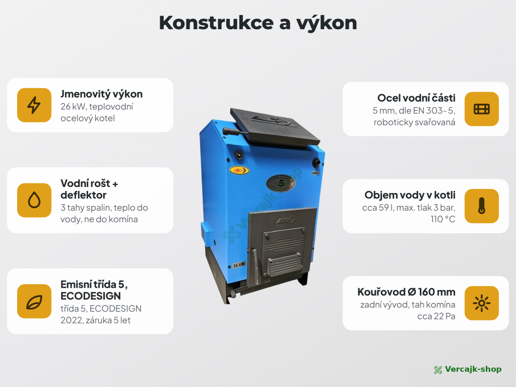 Srovnání kotlů ECONOMIC S