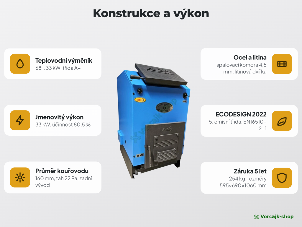 ECONOMIC S 33 kW — obsah dodávky, kotel s popelníkem a čisticí sadou