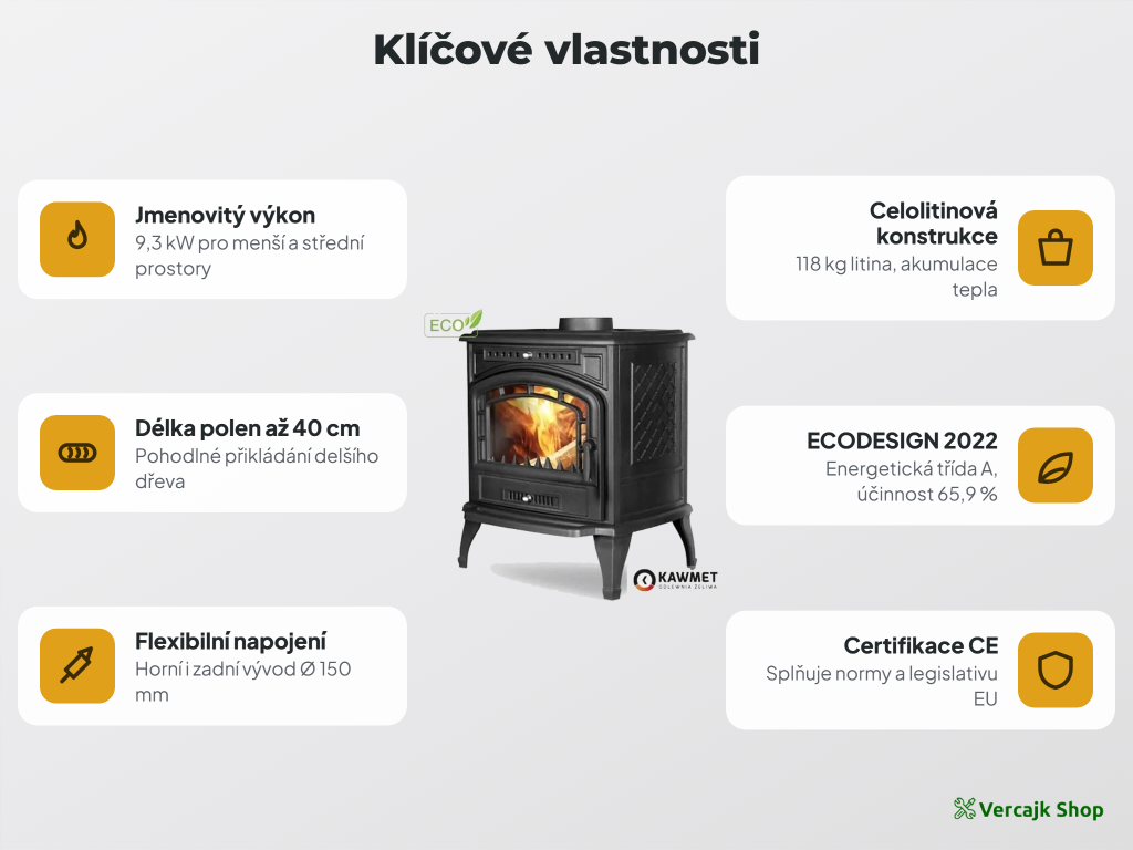 Otočný rošt a topeniště kamen KAWMET P7