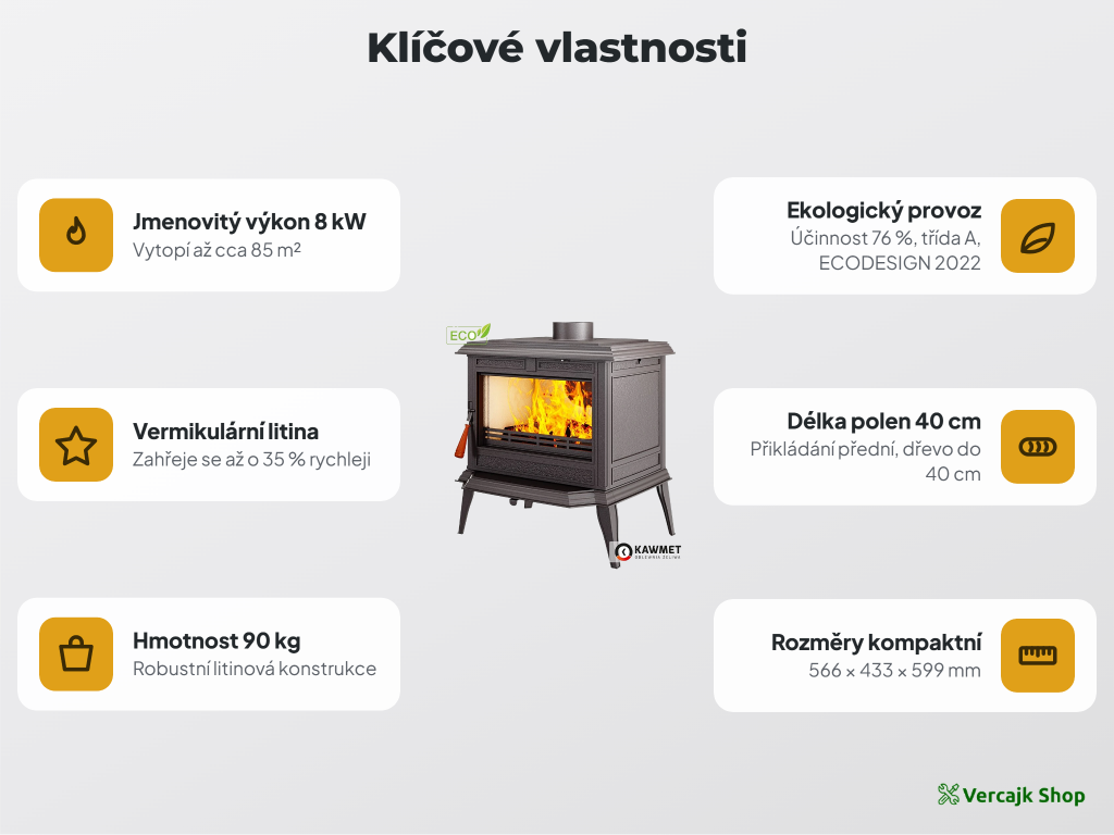 Krbová kamna PROMETEUS S11 ECO při vytápění obytného prostoru