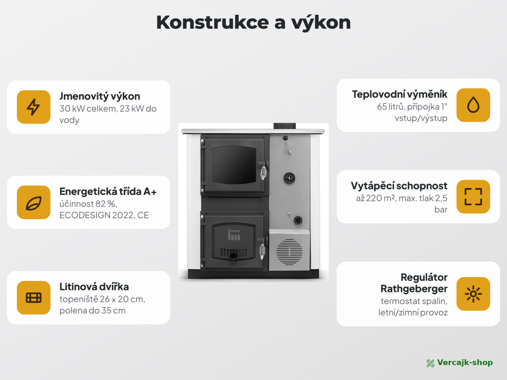 TEMY PRO 30 kW — napojení kouřovodu a otopné soustavy