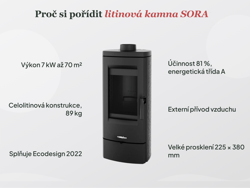 Externí přívod vzduchu a sekundární spalování kamen SORA