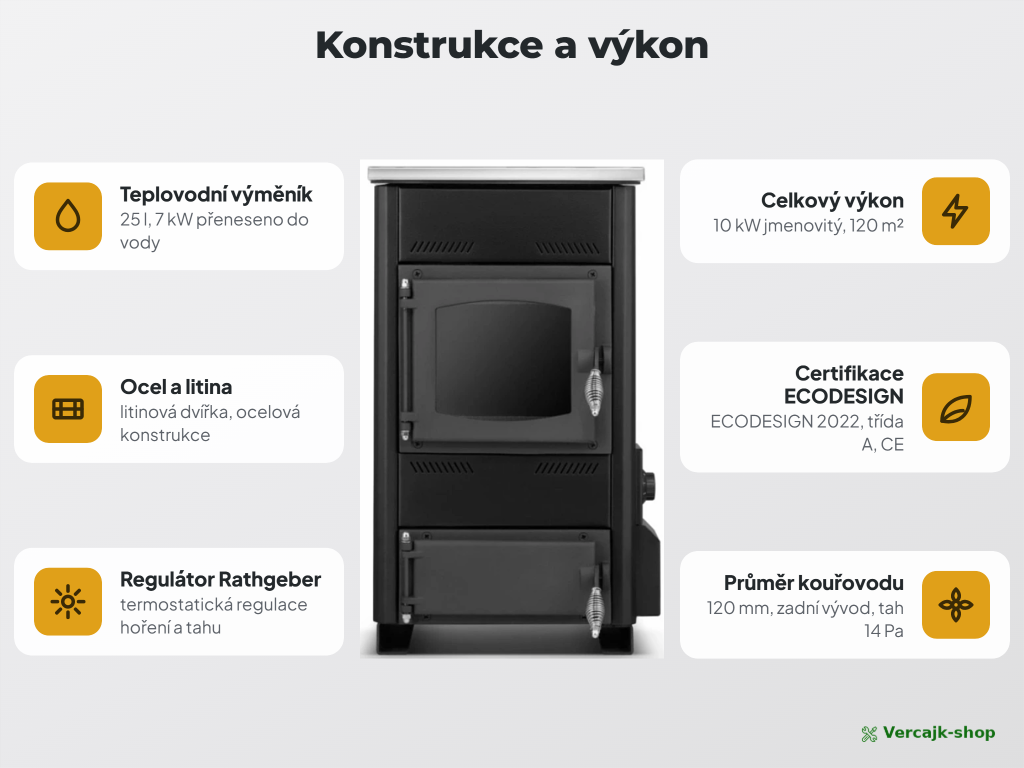 TEMY ES 10 kW — zadní vývod kouřovodu a napojení soustavy