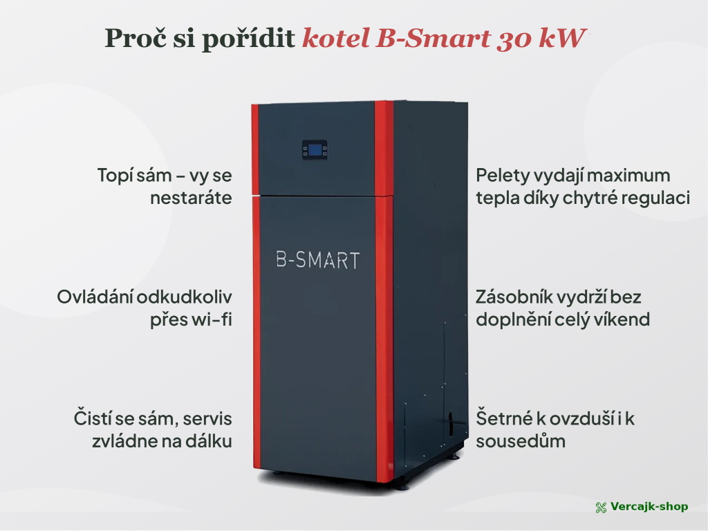 Kotel B-Smart 30 kW připravený k odeslání na paletě