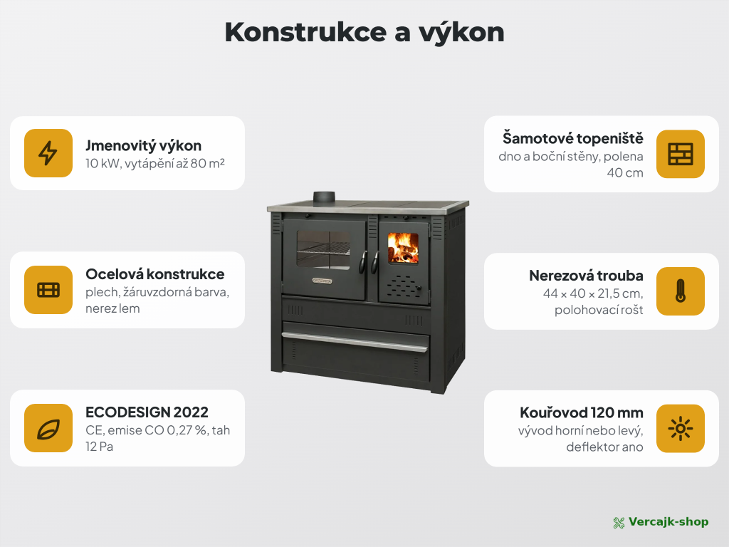 PANONIA EKO — sporák připravený k instalaci
