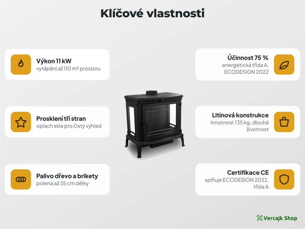 Litinová kamna BREMA EKO připravená k instalaci