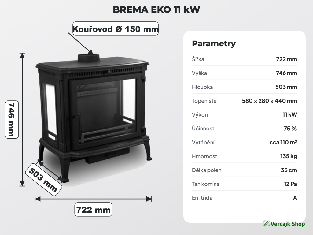 Bezpečná instalace litinových kamen BREMA EKO na nehořlavou podložku