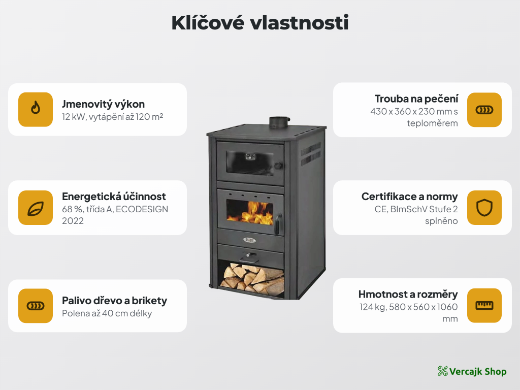 BLIST BRM — kamna s troubou připravená k instalaci, horní vývod 120 mm