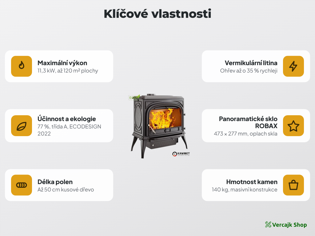 Krbová kamna NIKA S5 ECO při vytápění obytného prostoru