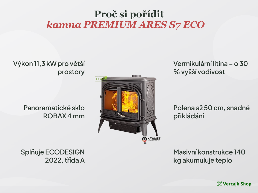 Bezpečná instalace kamen PREMIUM ARES S7 na nehořlavou podložku