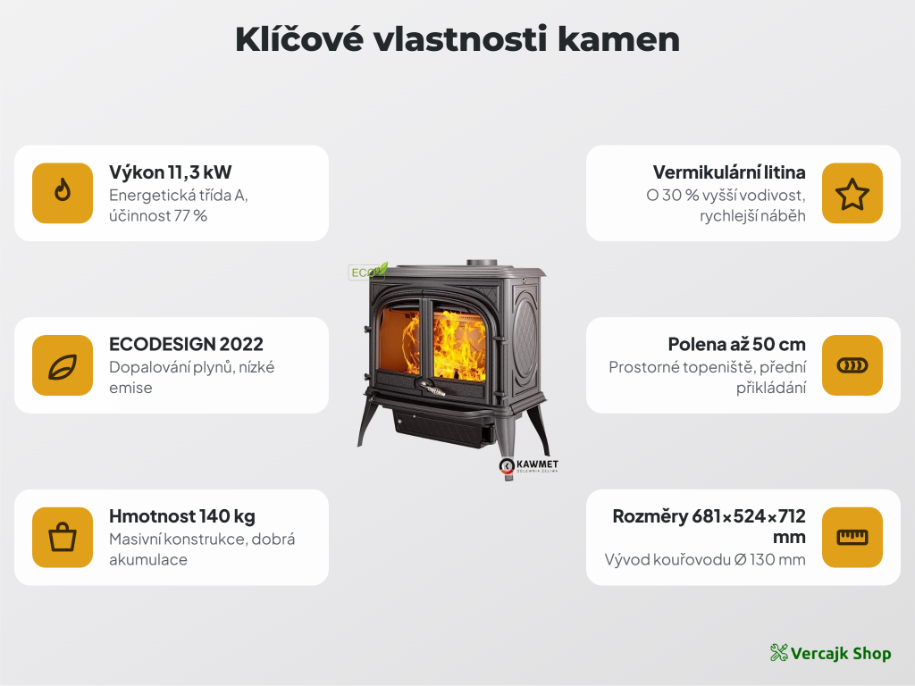 Kamna PREMIUM ARES S7 zabalená a fixovaná na paletě