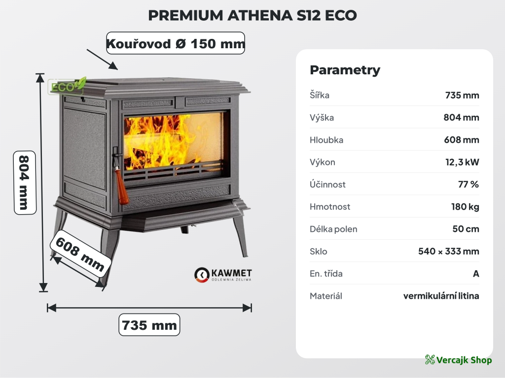Bezpečná instalace kamen PREMIUM ATHENA S12 na nehořlavou podložku