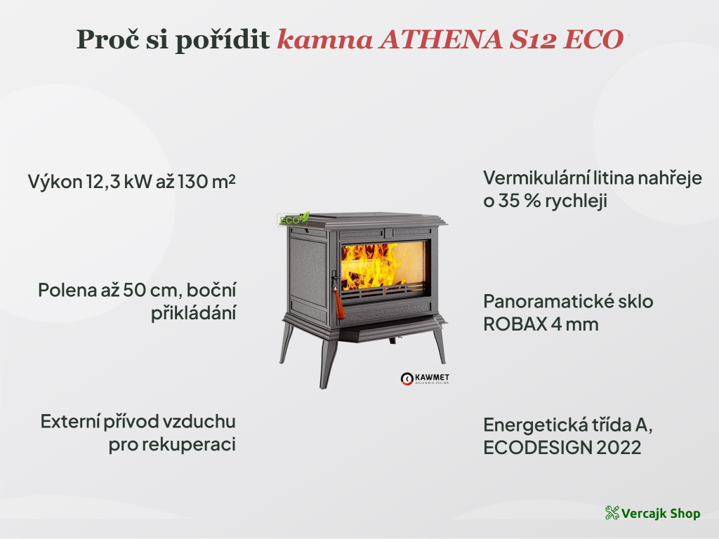 Litinová kamna PREMIUM ATHENA S12 připravená k instalaci