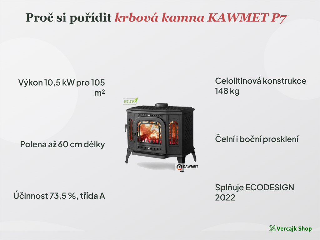 Boční dvířka a topeniště kamen KAWMET P7 LB