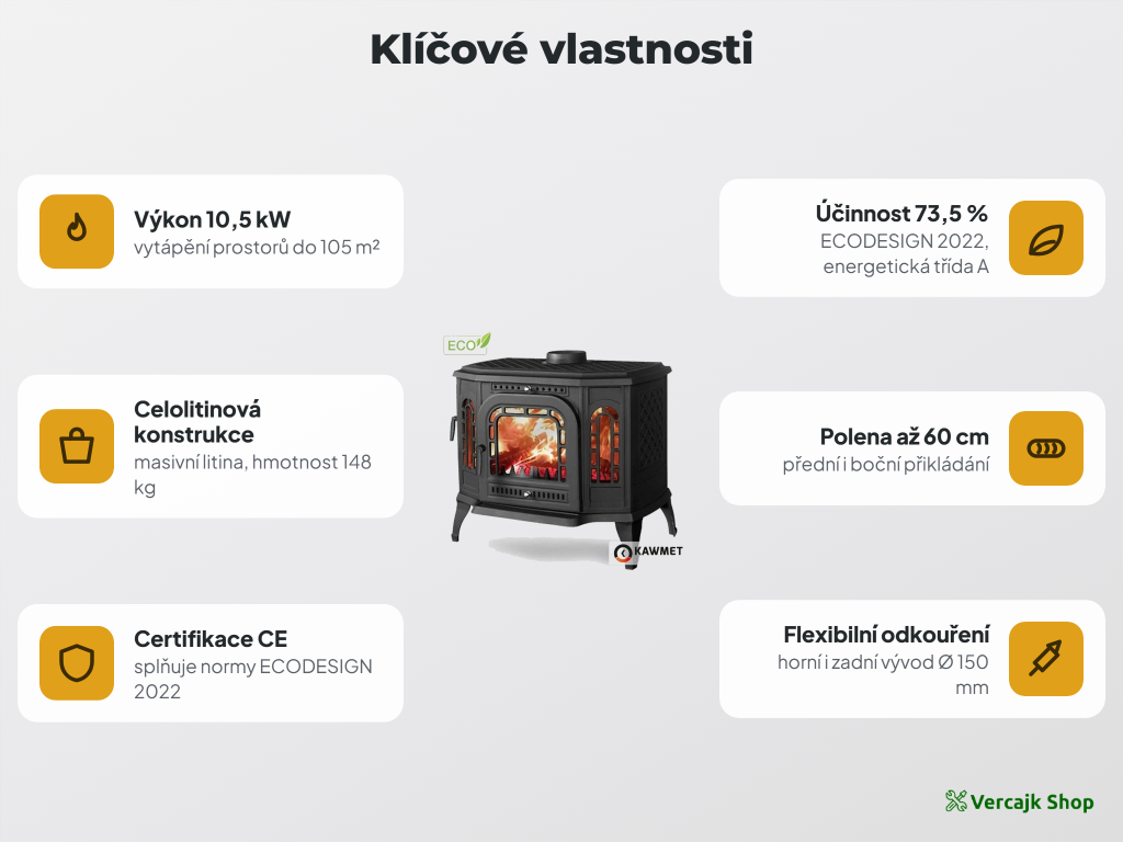 Boční okénka a litinová konstrukce kamen KAWMET P7 LB