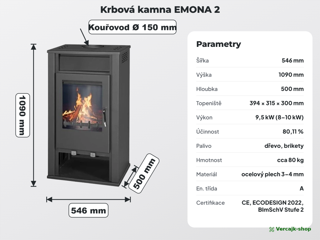 EMONA 2 — jak fungují teplovzdušná kamna, oheň za sklem