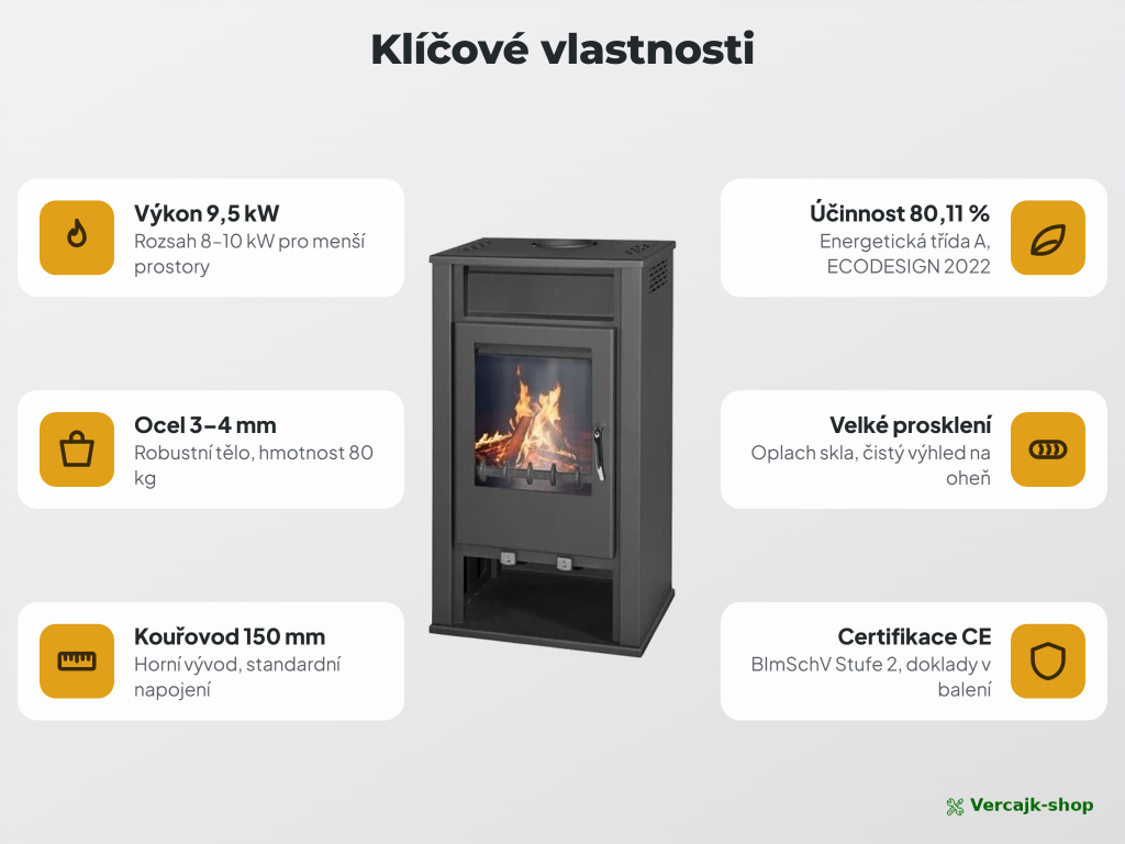 EMONA 2 v provozu — kompaktní kamna na dřevo v chalupě