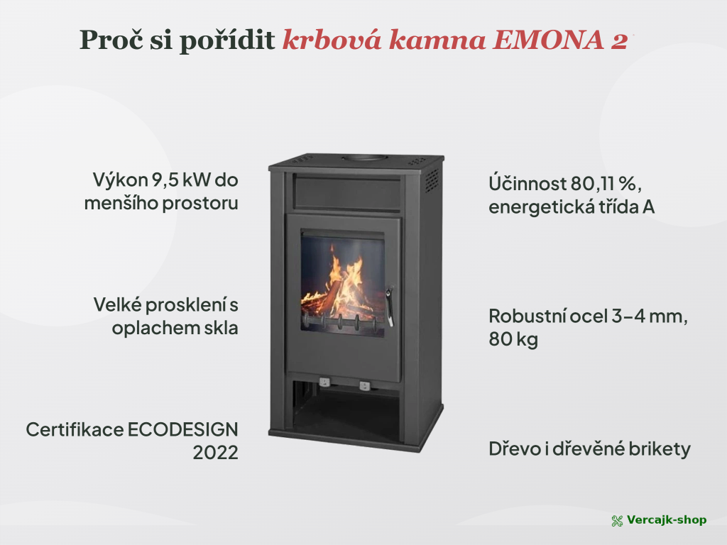 EMONA 2 — bezpečné umístění, odstupy od hořlavin a podložka pod kamna