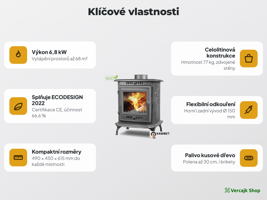Litinová kamna P10 ECO připravená k instalaci