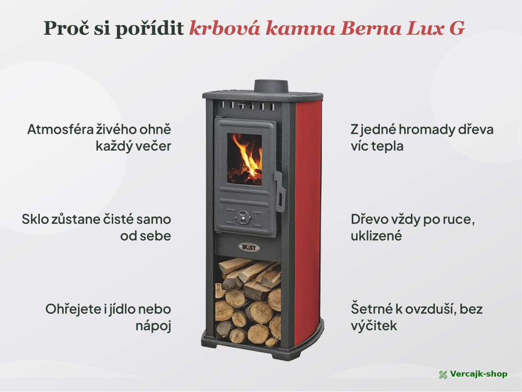 BERNA Lux G — horní vývod kouřovodu 120 mm