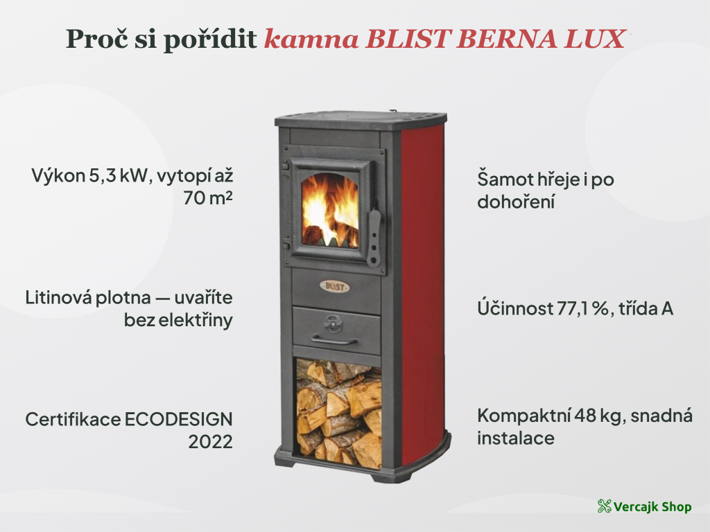 BLIST EKONOMIK LUX / BERNA LUX — bezpečné umístění, odstupy od hořlavin a podložka pod kamna