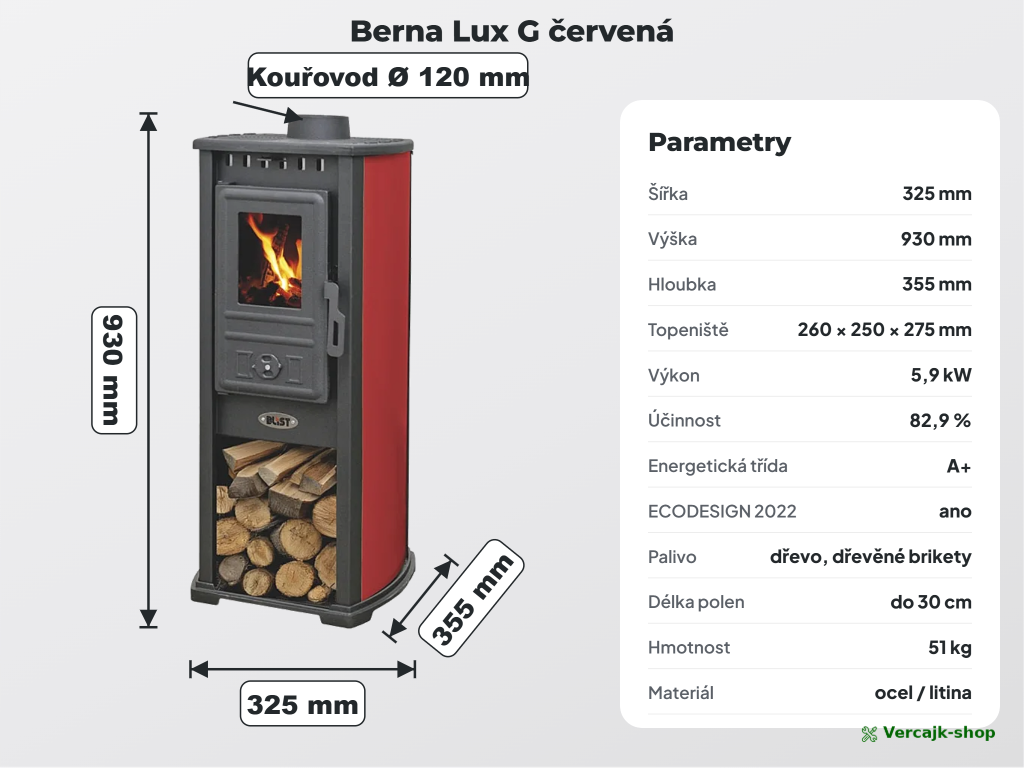 BERNA Lux G — provedení kamen a výbava
