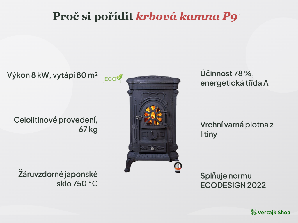 Deflektor z vermikulitu a oplach skla u kamen P9