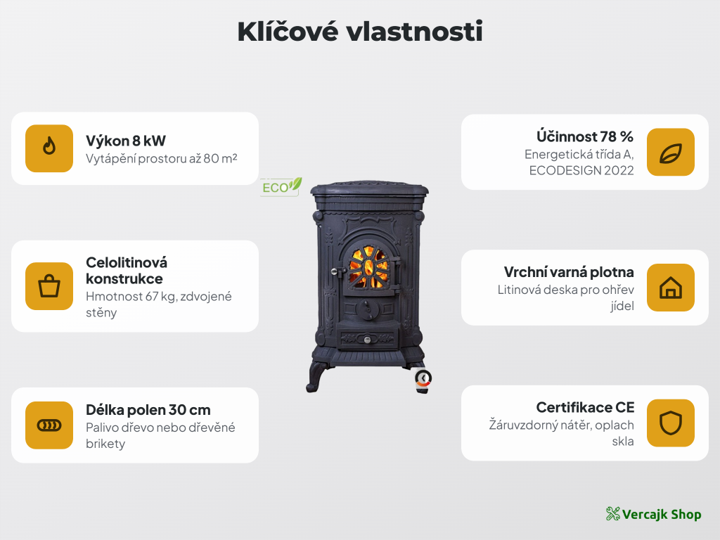 Litinová kamna P9 připravená k instalaci