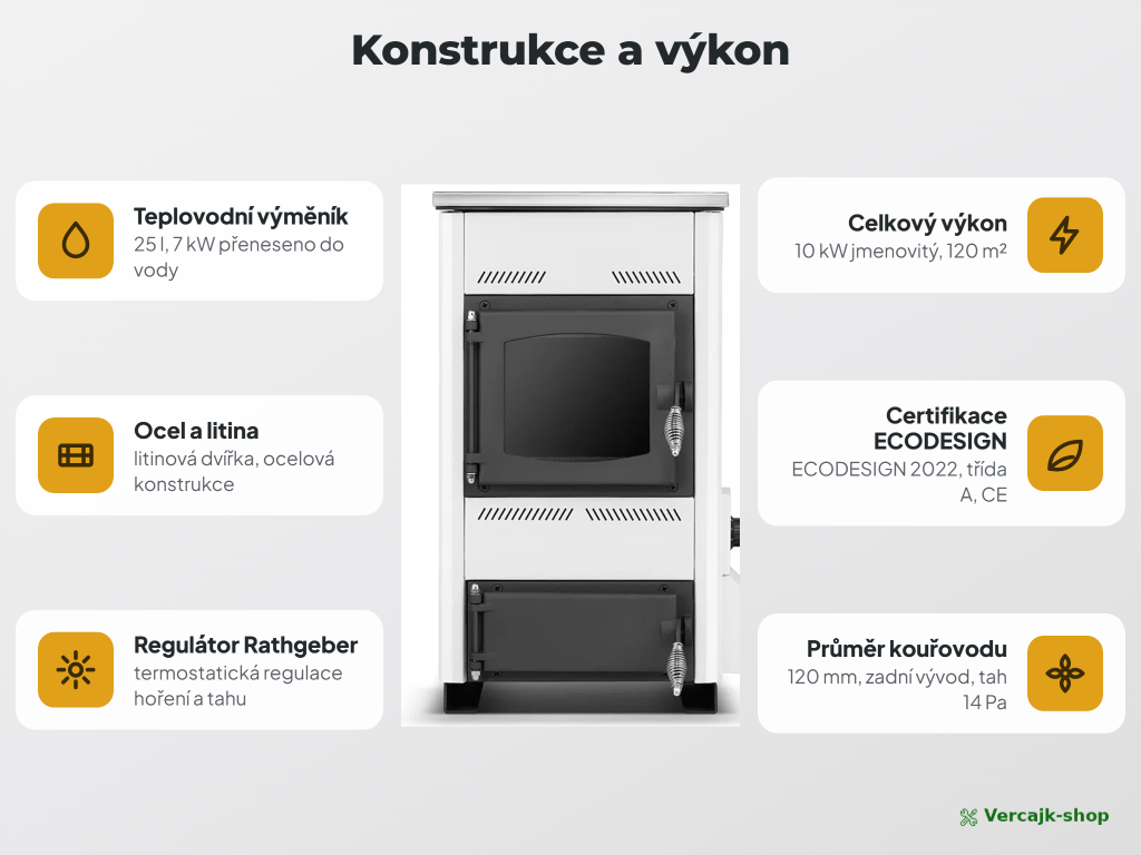 TEMY ES 10 kW — zadní vývod kouřovodu a napojení soustavy
