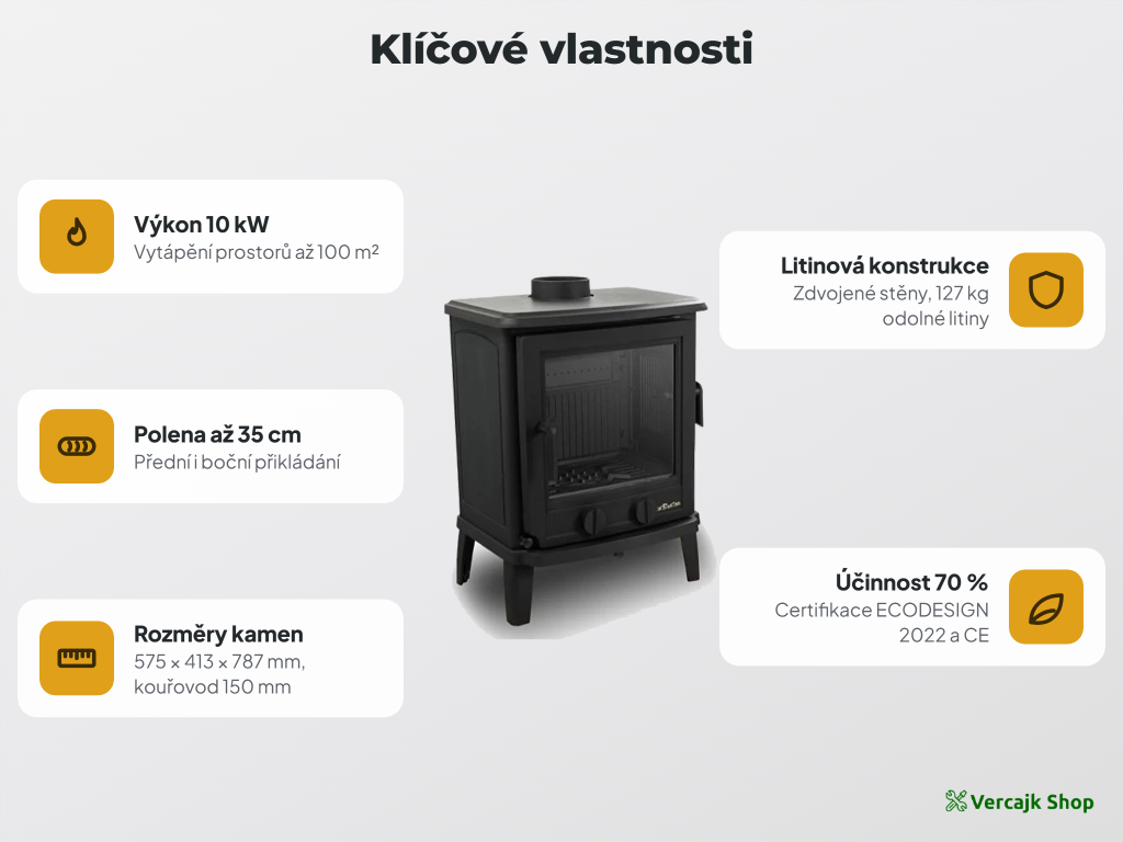 Litinová kamna NordFlam Breno v obývacím pokoji