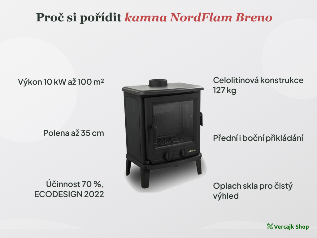 Bezpečná instalace kamen NordFlam Breno na nehořlavou podložku