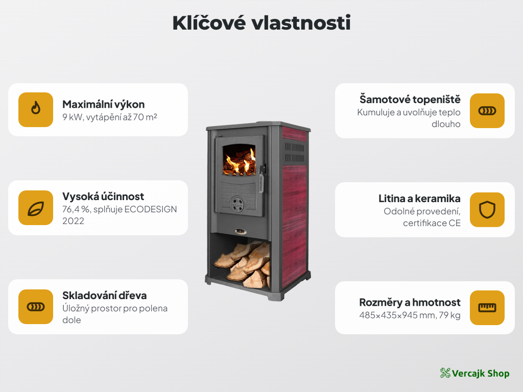 BLIST Konzul N — kamna připravená k instalaci, horní vývod kouřovodu 120 mm