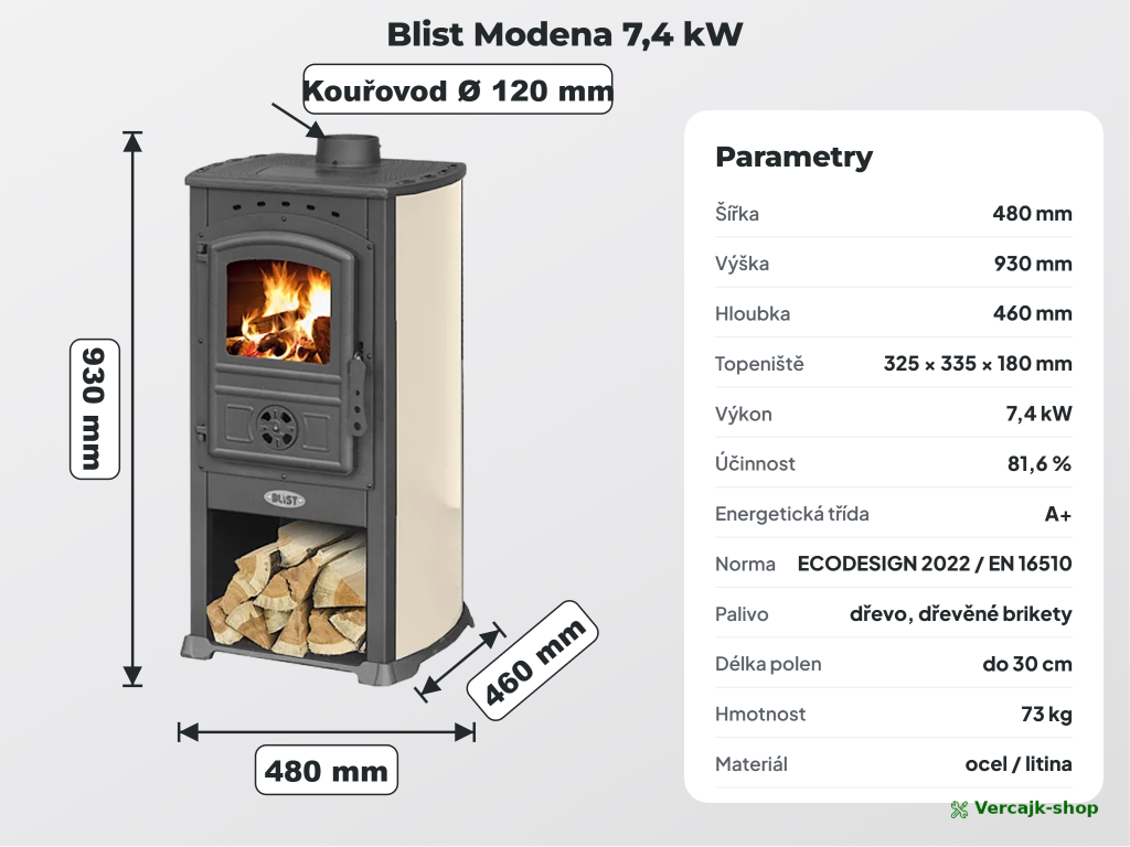 BLIST MODENA — provedení kamen a výbava