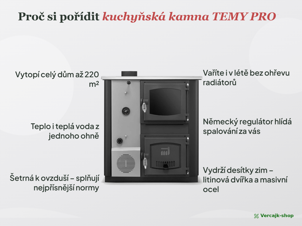 TEMY PRO 30 kW — napojení kouřovodu a otopné soustavy