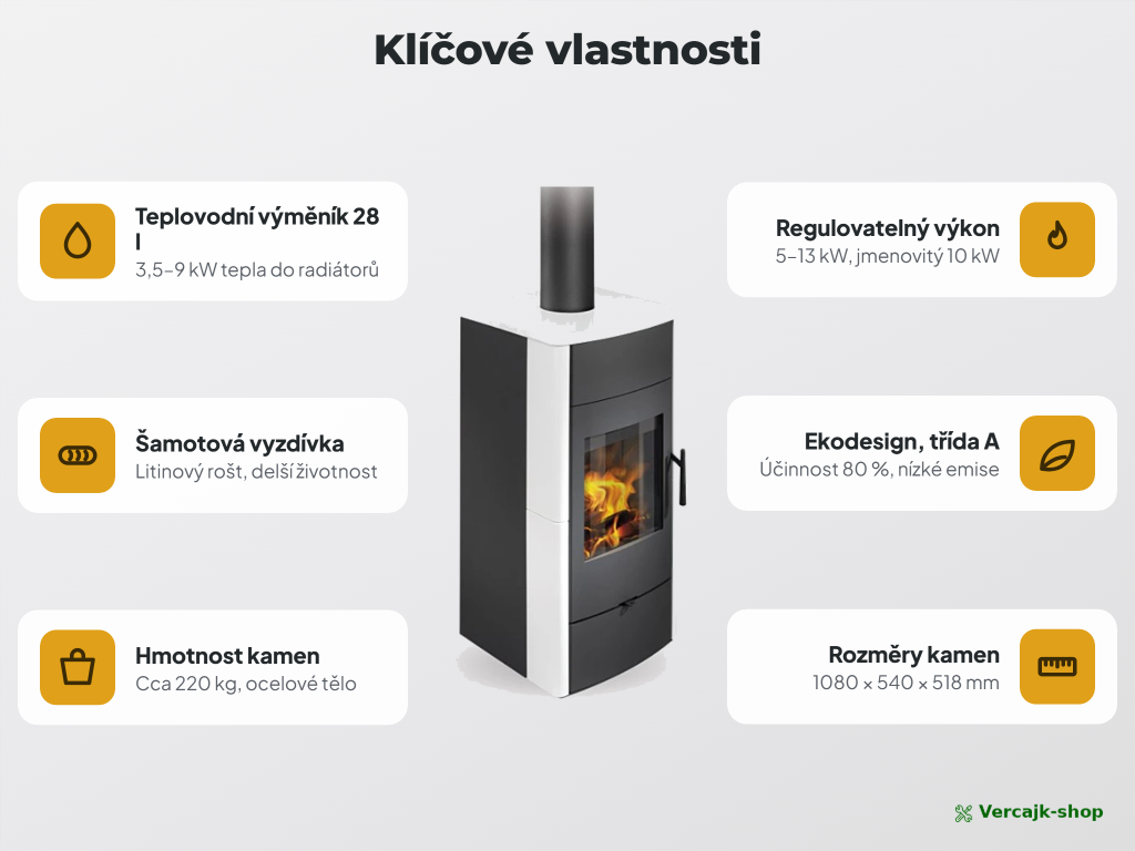 Romotop ESPERA — bezpečné zapojení teplovodní soustavy a umístění kamen