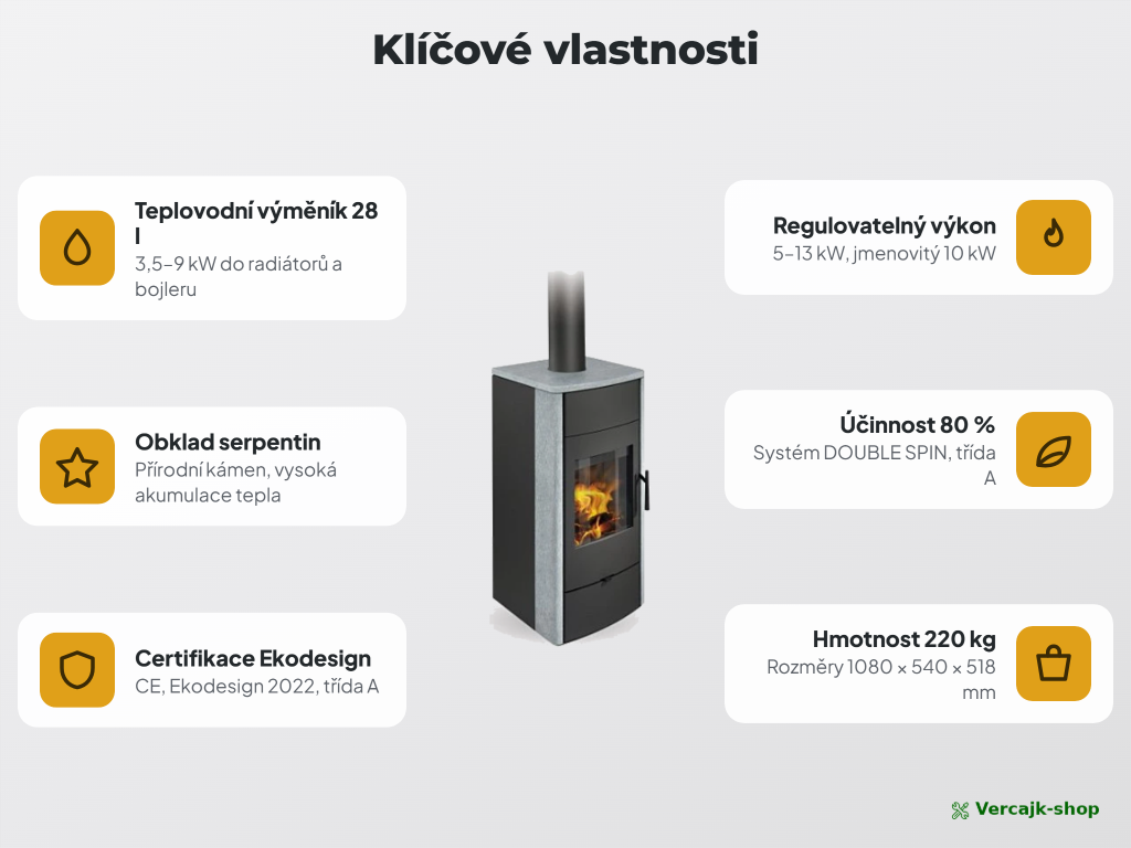 Romotop ESPERA — teplovodní výměník v praxi, ohřev vody pro radiátory