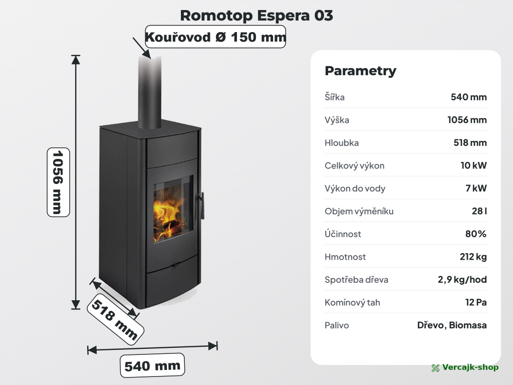 Romotop ESPERA v provozu — teplovodní kamna vytápějící dům přes radiátory
