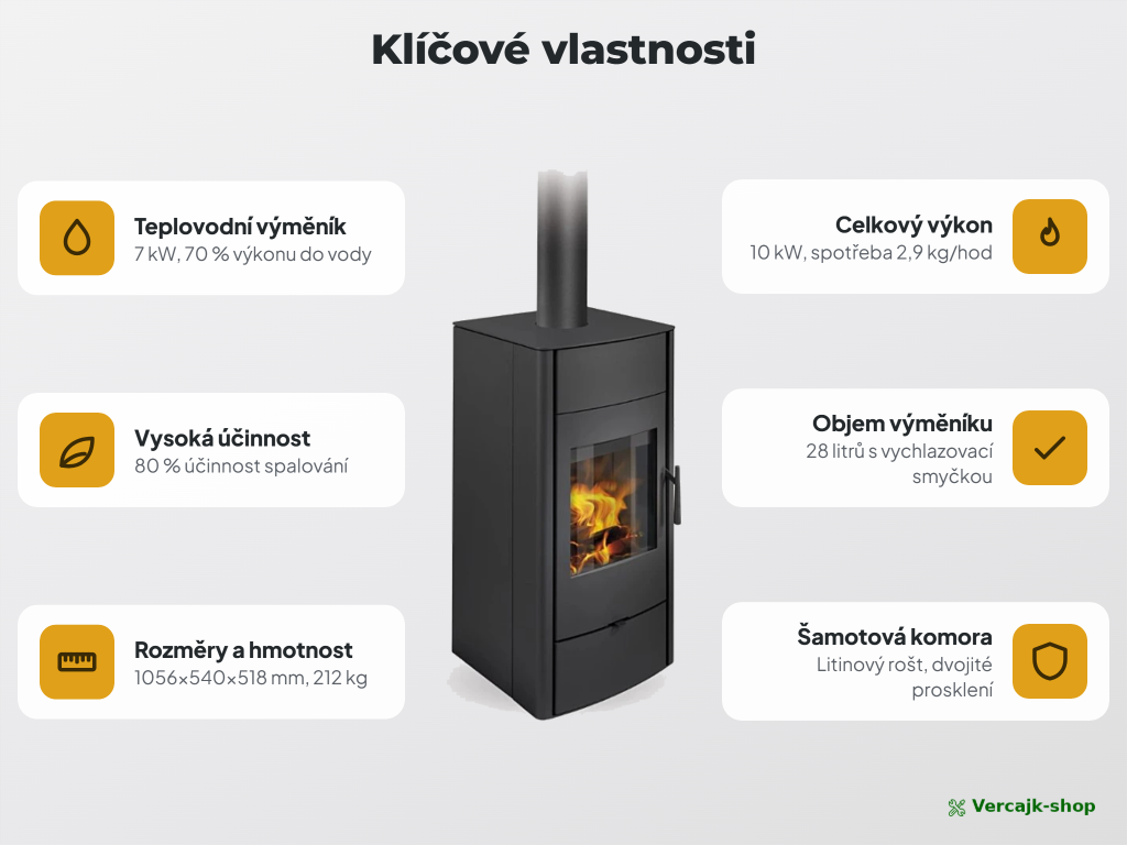 Romotop ESPERA — bezpečné zapojení teplovodní soustavy a umístění kamen